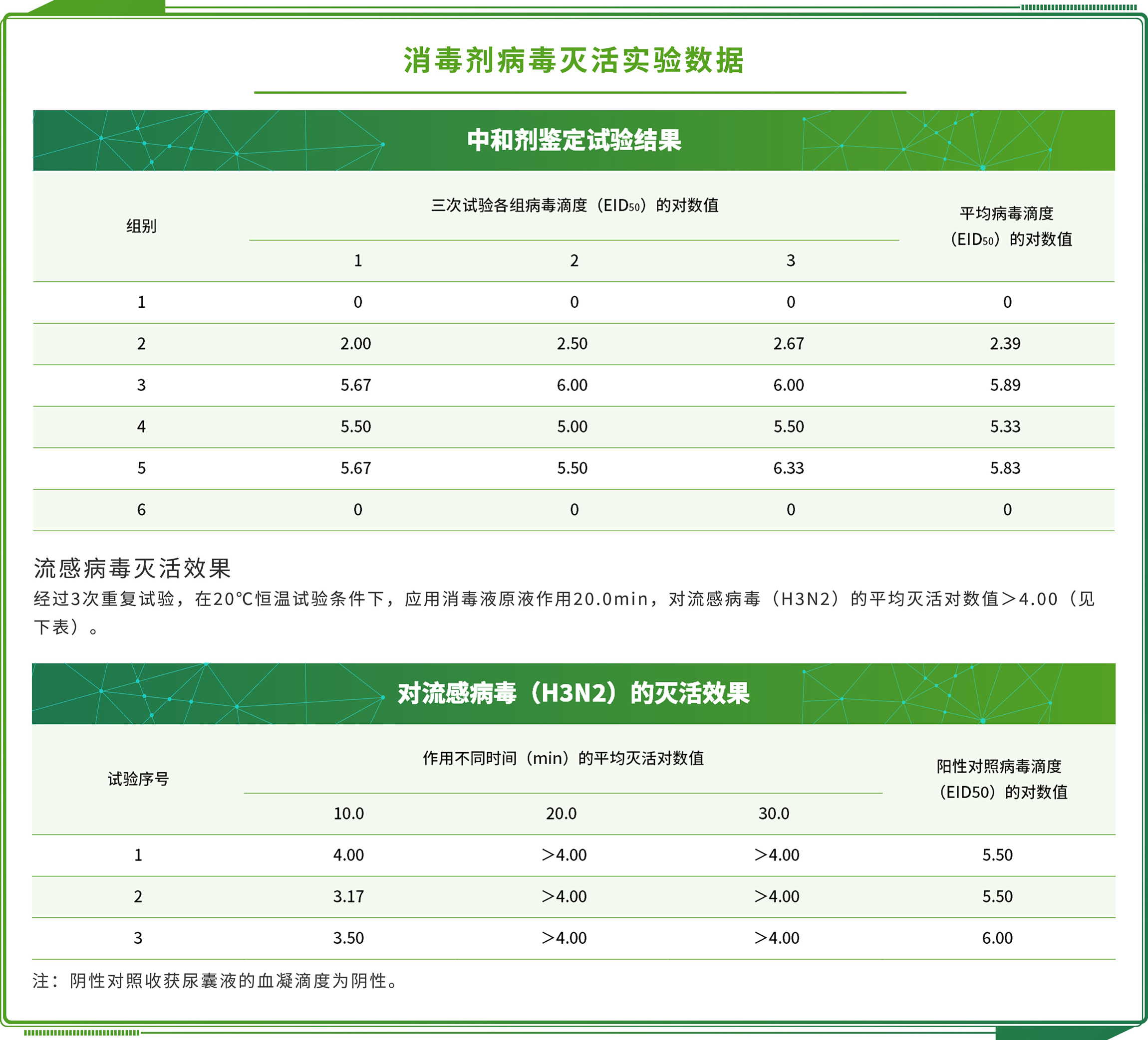 洗衣液第三方檢測機構(gòu)：洗衣液檢測有哪些項目及標(biāo)準(zhǔn) 