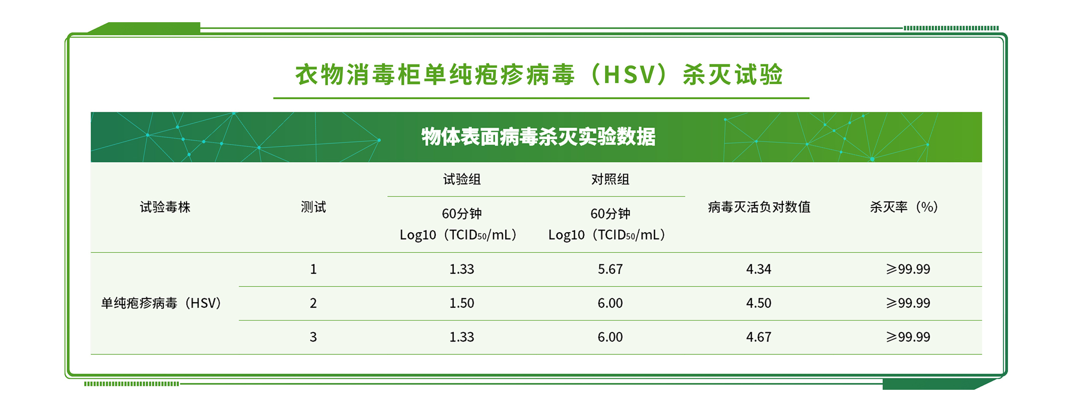 洗衣皂粉第三方檢測(cè)機(jī)構(gòu)：洗衣皂粉檢測(cè)有哪些項(xiàng)目 